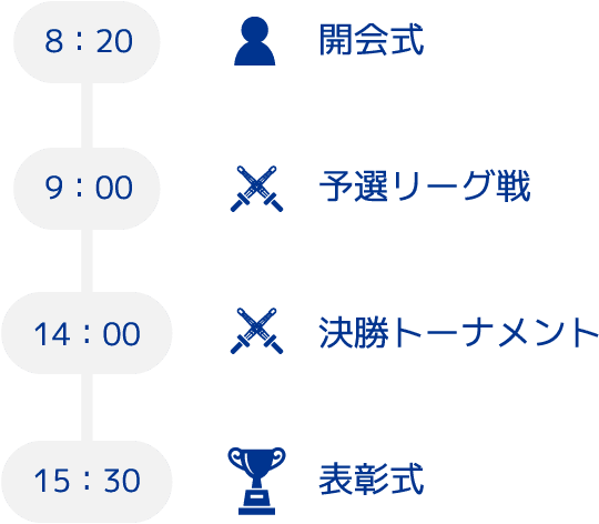 8:20開会式、9:00予選リーグ戦、14:00決勝トーナメント、15:30表彰式